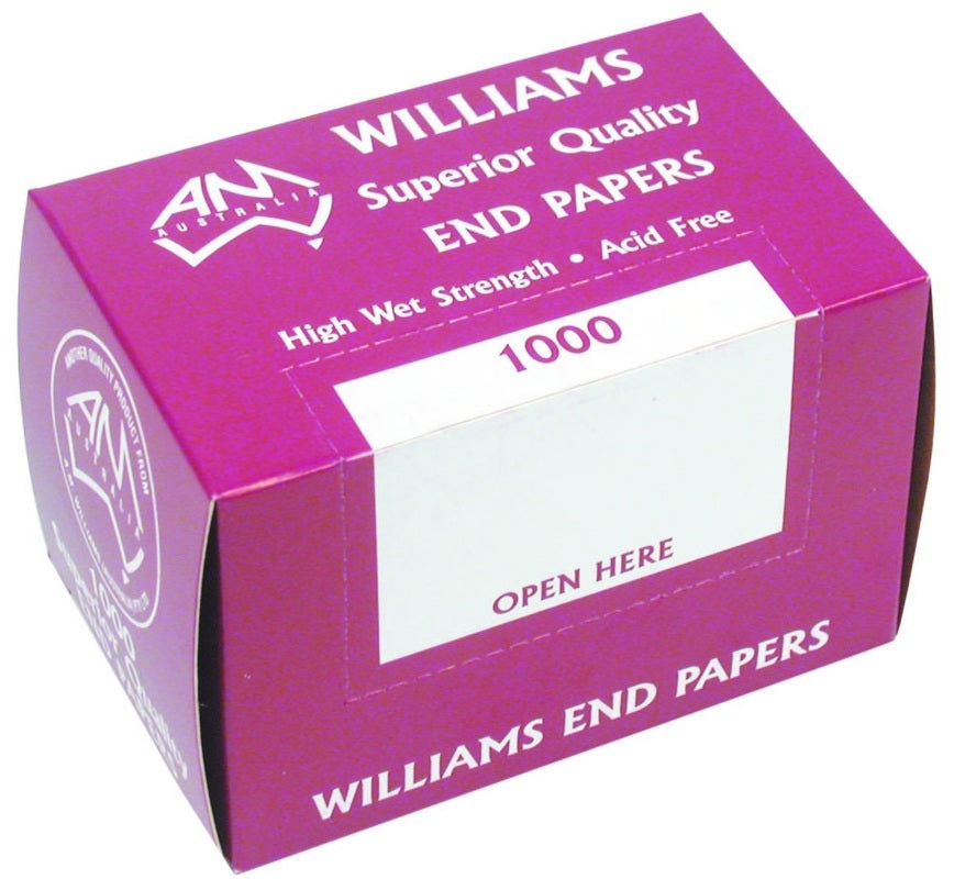 Perm Papers