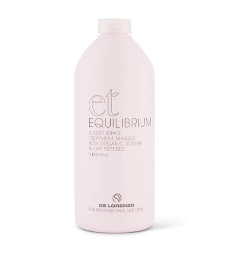 Equilibrium